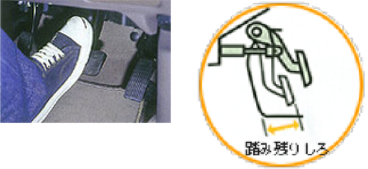 1.ブレーキ・ペダルの踏みおろしおよびブレーキききのチェック